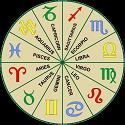 http://timeemits.com/Get_Christian_Era_files/Zodiac_Signs_33pcb.jpg