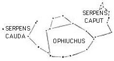 http://timeemits.com/Holy_of_Holies_files/Ophiuchus.jpg
