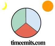 http://timeemits.com/Holy_of_Holies_Readme_files/timeemits_logo1k.png