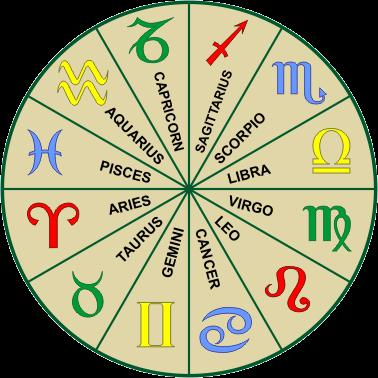 Αποτέλεσμα εικόνας για horoscope pictures and names